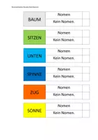 Vorschau - Anderer Materialtyp - Klammerkarten Nomen/Verben/Adjektive - Seite 2