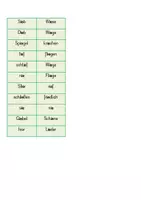 Vorschau - Spiele - Reimwörter mit ie-Wortkärtchen - Wörter mit ie - Deutsch Klasse 3 - Seite 3