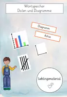 Vorschau - Arbeitsblätter - Materialpaket - Daten und Diagramme - Deckblatt