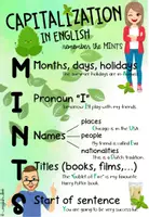 Vorschau - Merkblätter - Großschreibung/Capitalization in English: MINTS - Seite 1