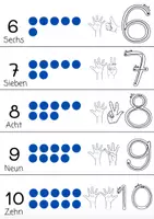 Vorschau - Arbeitsblätter - schnelle Mengenerfassung - Zahlenmengen Übersicht - Seite 2