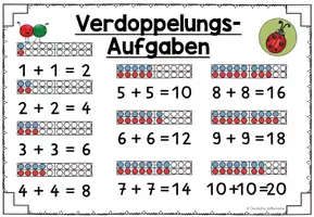 Vorschau - Poster - Rechenstrategien zur Addition im ZR bis 20 - Poster - Seite 3