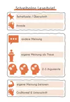 Vorschau - Arbeitsblätter - Anleitung Leserbrief mit Merkblatt/Lernposter - Seite 3