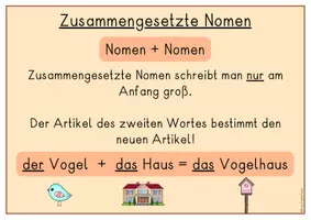 Vorschau - Präsentationen/Tafelbilder - Tafelkarten zusammengesetzte Nomen, Namenwörter - Seite 2