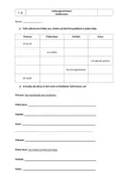 Vorschau - Klassenarbeiten - Klassenarbeit Zeitformen - Deckblatt
