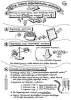 Vorschau - Arbeitsblätter - Aufbau einer linearen Argumentation - Deckblatt