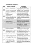 Vorschau - Stundenentwürfe - Unterrichtsentwurf Kunst Drucken - Stationsarbeit - Bilderbuch - Seite 3