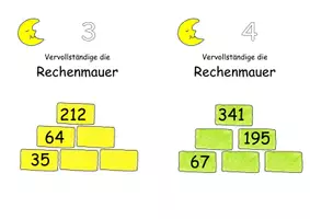 Vorschau - Aufgabenkarten - Addieren und Subtrahieren - Rechenmauern Klasse 5 - Deckblatt