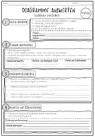 Vorschau - Arbeitsblätter - Methodenblatt: Diagramme auswerten - Seite 2