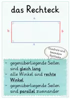 Vorschau - Präsentationen/Tafelbilder - Materialpaket - Tafelmaterial & Visualisierungen zu den besonderen Vierecken - Seite 2