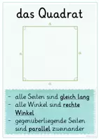 Vorschau - Präsentationen/Tafelbilder - Materialpaket - Tafelmaterial & Visualisierungen zu den besonderen Vierecken - Seite 3