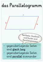 Vorschau - Präsentationen/Tafelbilder - Besondere Vierecke (Parallelogramm, Raute, Drachen, Trapez...) Visualisierungen - Seite 3