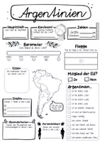 Vorschau - Arbeitsblätter - Steckbrief Argentinien - Seite 1