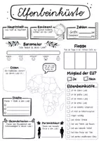 Vorschau - Arbeitsblätter - Steckbrief Elfenbeinküste - Seite 1