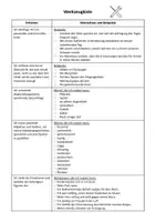 Vorschau - Arbeitsblätter - Abenteuergeschichten: Checkliste und Werkzeugkiste - Deckblatt