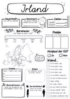 Vorschau - Arbeitsblätter - Steckbrief Irland - Seite 1