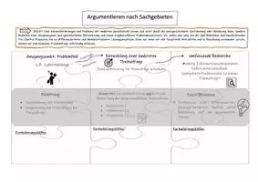 Vorschau - Arbeitsblätter - Argumentieren nach Sachgebieten - Deckblatt