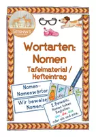 Vorschau - Poster - Nomen Tafelmaterial /Hefteintrag - Deckblatt