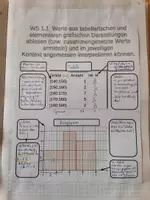 Vorschau - Arbeitsblätter - Grundbegriffe der Statistik - interaktives Notizbuch - Seite 3