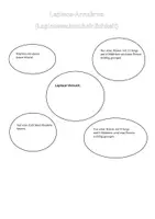 Vorschau - Stationenlernen - Wahrscheinlichkeitsrechnung Baumdiagramm - INB - Seite 3