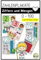 Vorschau - Poster - Zahlenplakate - Bildkarten: Ziffern und Mengen - Poster 0-100 - Deckblatt