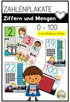 Vorschau - Poster - Zahlenplakate - Bildkarten: Ziffern und Mengen - Poster 0-100 - Deckblatt