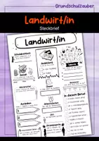 Vorschau - Spiele - Landwirt - Sparpaket | Materialpaket - Seite 1
