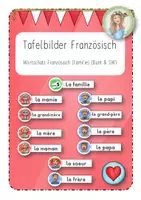 Vorschau - Präsentationen/Tafelbilder - Français: Tafelbilder / Plakate (Wortschatz Familie) Unité 5 - Deckblatt
