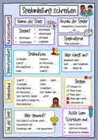 Vorschau - Unterrichtsreihen - Spielanleitung schreiben Grundschule (Klasse 2–4) – Vorgangsbeschreibung - Seite 1