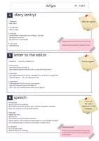 Vorschau - Merkblätter - Text types (Aufbau der wichtigsten Textsorten) - Seite 3