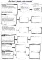 Vorschau - Arbeitsblätter - Lügenarten und ihre Wirkung - differenziert - Deckblatt