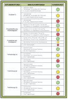 Vorschau - Stationenlernen - PROZENT (Prozentrechnung) - Lerncenter / Lerntheke - Seite 3