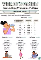 Vorschau - Arbeitsblätter - Übung Verbformen "regelmäßige Verben" DaZ / DaF / Deutsch - Seite 1