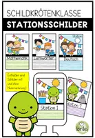 Vorschau - Poster - Stationsschilder für Stehrahmen – Stationenbetrieb – Schildkrötenklasse - Deckblatt