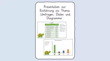 Vorschau - Präsentationen/Tafelbilder - Präsentation zur Einführung ins Thema Umfragen, Daten und Diagramme - Deckblatt