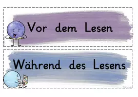 Vorschau - Poster - Lesestrategien Aushänge für Tafel bzw. Klassenraum - Seite 1