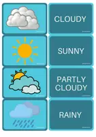 Vorschau - Stationenlernen - weather remember in english - Seite 1