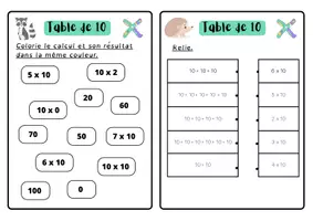 Aperçu - Feuilles d'exercices - Atelier - exercices : Table de 10 - Page 1
