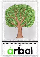 Vorschau - Präsentationen/Tafelbilder - El alfabeto - Wort-Bild-Karten mit Cliparts (Alphabet) - Seite 3