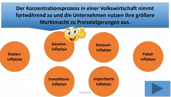 Vorschau - Spiele - Aufgabe Inflationsarten VWL Spiel Zuordnung PowerPoint - Deckblatt