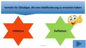 Vorschau - Spiele - Aufgabe Inflation ↔ Deflation VWL Spiel Zuordnung PowerPoint - Deckblatt