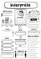 Vorschau - Arbeitsblätter - Interprète Fiche signalétique (français) - Seite 1