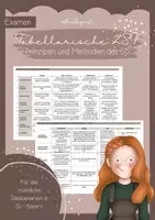 Vorschau - Merkblätter - Examen Sachunterricht: Methoden und Prinzipien - Deckblatt