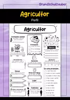 Vorschau - Arbeitsblätter - Agricultor Perfil (español) - Deckblatt