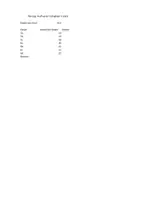 Vorschau - Unterrichtsreihen - Unterrichtsreihe - Tabellenkalkulationsprogramme - Seite 1