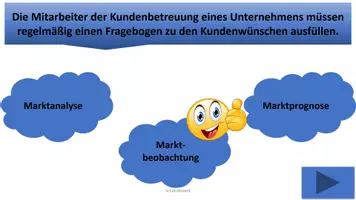 Vorschau - Spiele - Aufgabe Marktforschungsmaßnahmen Spiel Zuordnung PowerPoint - Deckblatt