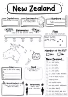 Vorschau - Arbeitsblätter - New Zealand fact sheet (english) - Seite 1