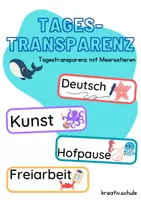 Vorschau - Präsentationen/Tafelbilder - Tagenstransparenz Meerestiere - Walklasse - Meeresklasse - Fischklasse - Deckblatt