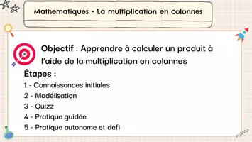 Aperçu - Préparation de séquence / Séquence complète - La multiplication en colonnes - Enseignement clé en main - Page 1