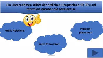 Vorschau - Spiele - Aufgabe Kommunikationspolitik Marketing Spiel Zuordnung PowerPoint - Deckblatt